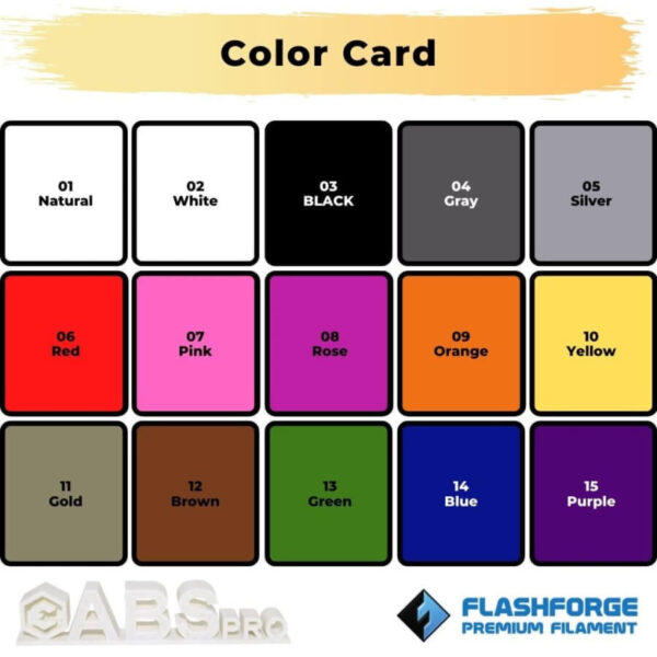 Color card premium ABS Pro 1Kg 2.85mm Ultimaker Black