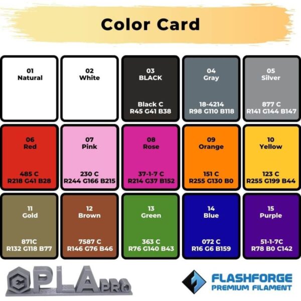 Color Card PLA Pro 1Kg 2.85mm Ultimaker Natural